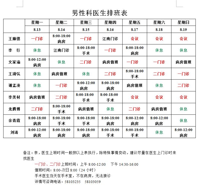 医院医生上班时间
