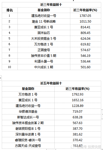 全国三甲医院排名表2020，权威榜单揭晓，健康守护新坐标