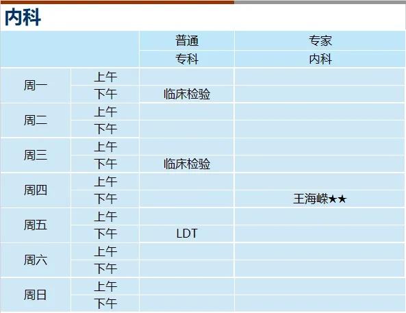 医院科室一览表，全面解析与就医指南
