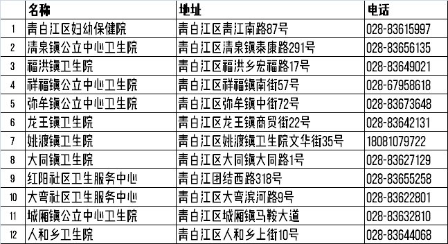 加盟咨询 第394页