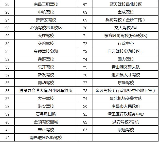 第2555页