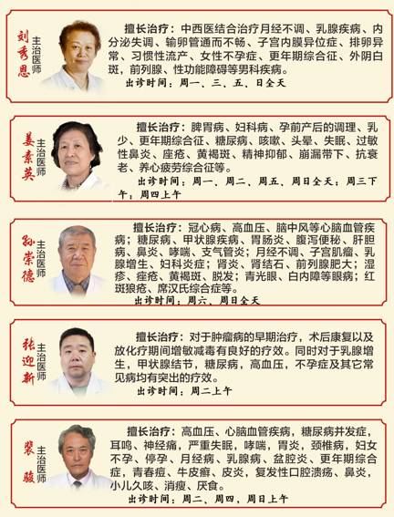 医院分科专家一览表，守护健康的智慧之选