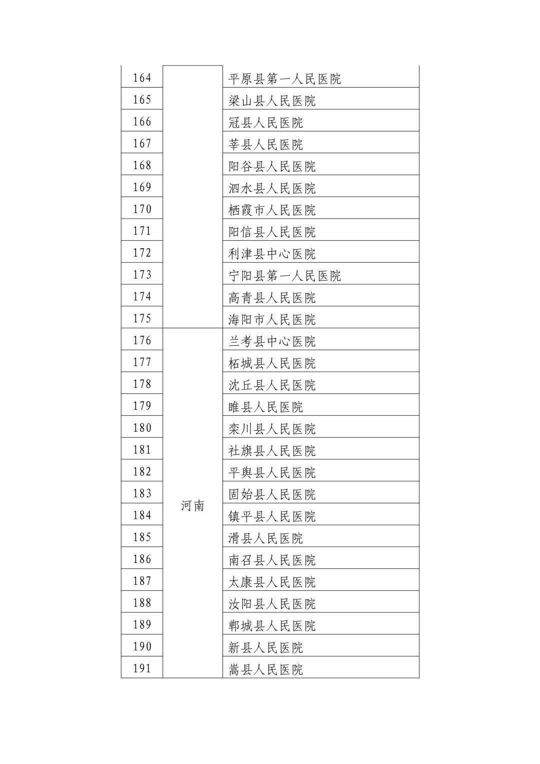 医院里可以用微信支付吗？——数字化医疗支付新趋势