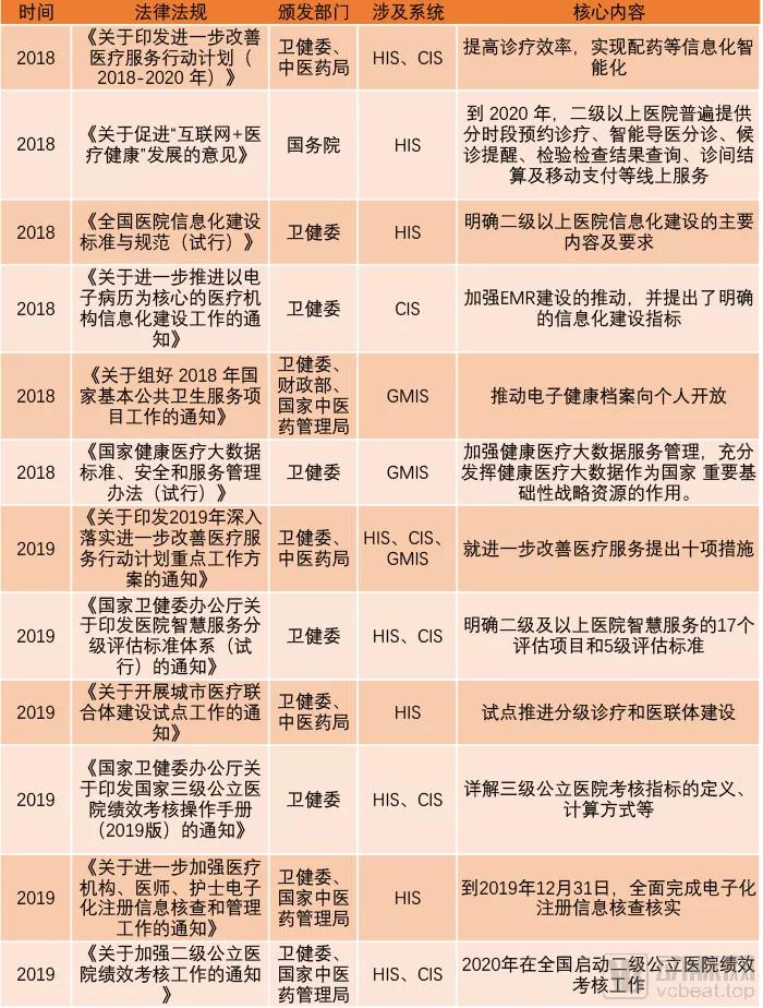 医院等级排序，从基层到顶尖的医疗体系构建