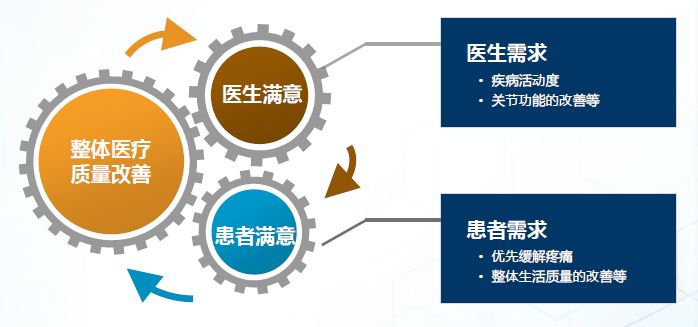 医院等级评审自评报告，提升医疗服务质量与患者满意度的关键路径