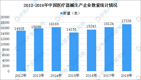 医院等级划分，从基层到顶尖的医疗体系