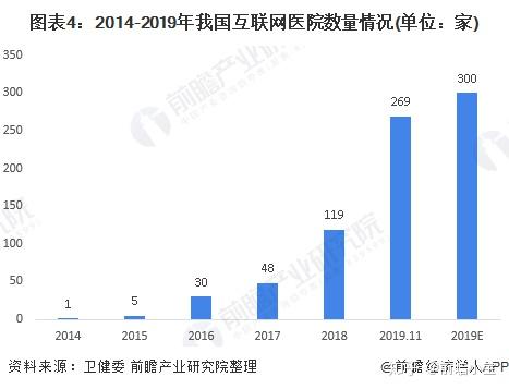 疫情下的医院现状，挑战、应对与未来展望