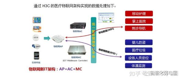 医院WiFi密码安全性的探讨，为何医院WiFi密码一般设置为8-12位？