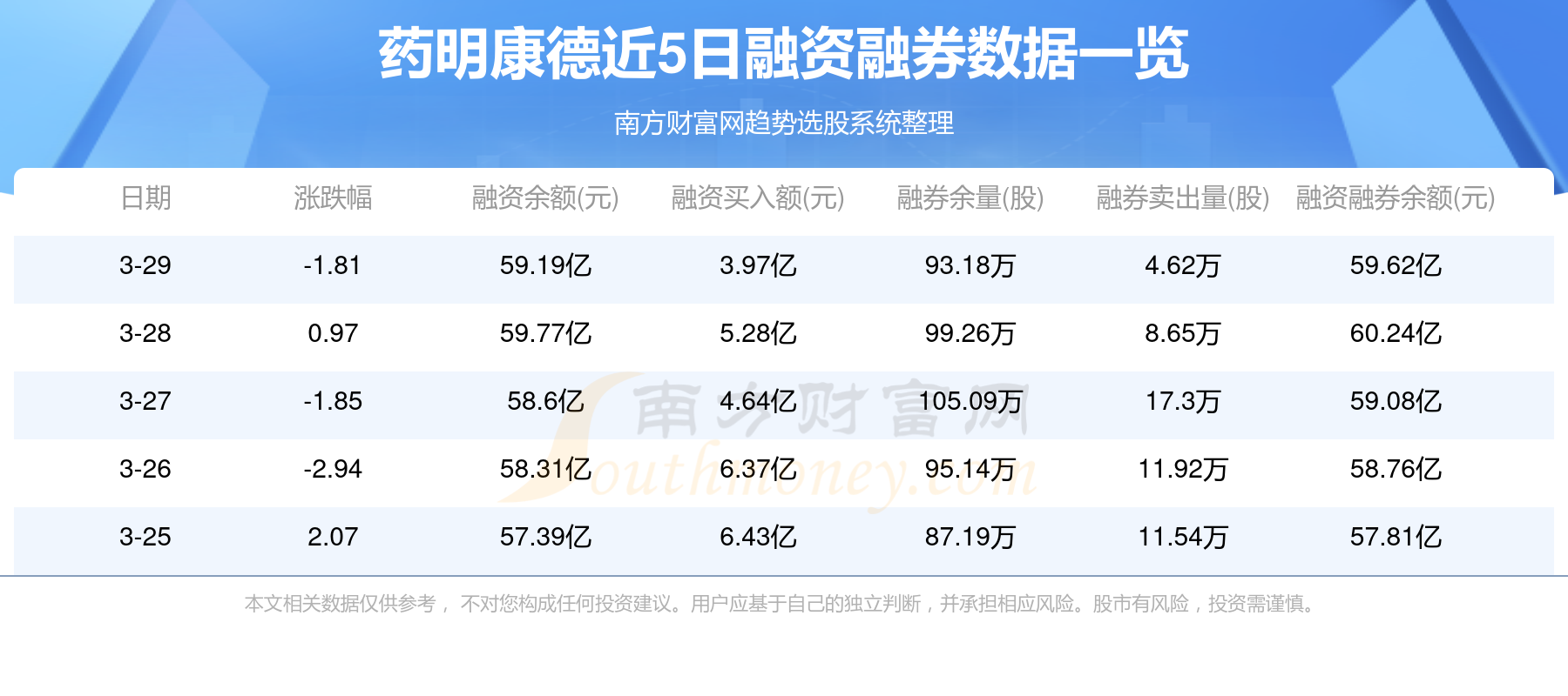 医药股龙头股票一览表，药明康德的领航之路