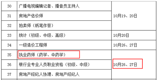 医药师资格证考试攻略，策略、准备与成功秘诀