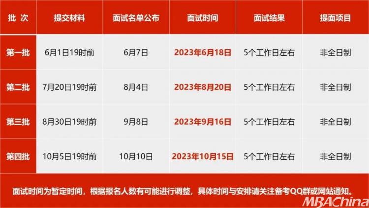 医药代表的新身份，从医药代表到医疗健康解决方案顾问