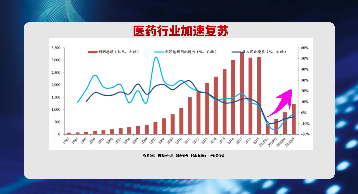 39医药网购商城，重塑医药零售新生态