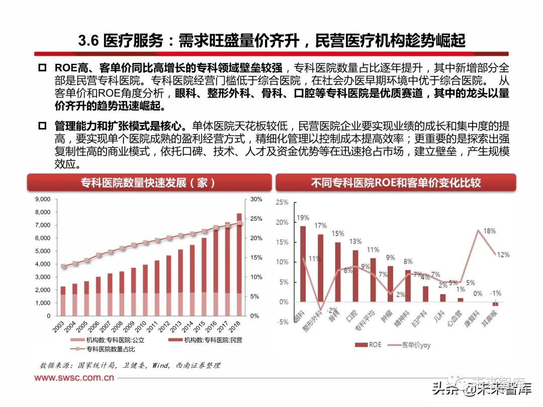 医药股的璀璨星河，探索与投资指南