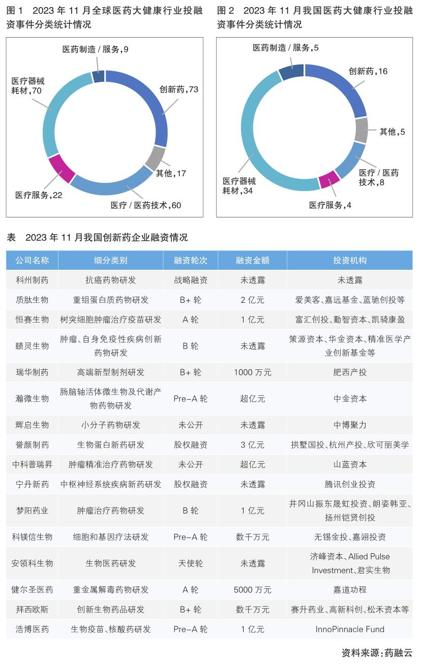 未来十倍潜力医药股，探索创新与变革的蓝海