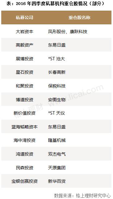 医药股未来10倍潜力股，探寻下一个投资蓝海