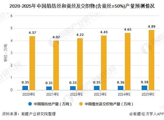 医药ETF512010，退市风险与市场前景分析