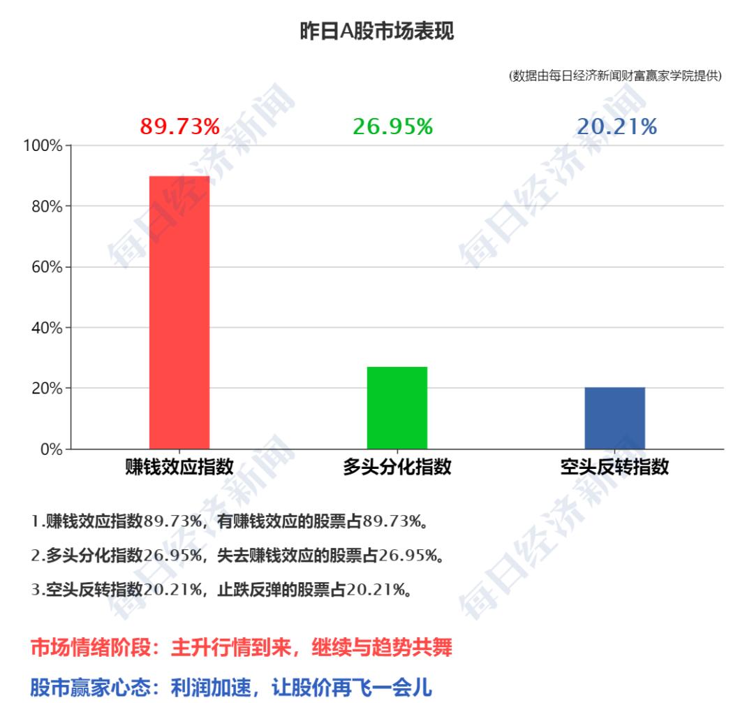医药100指数，健康产业的晴雨表与投资者的风向标