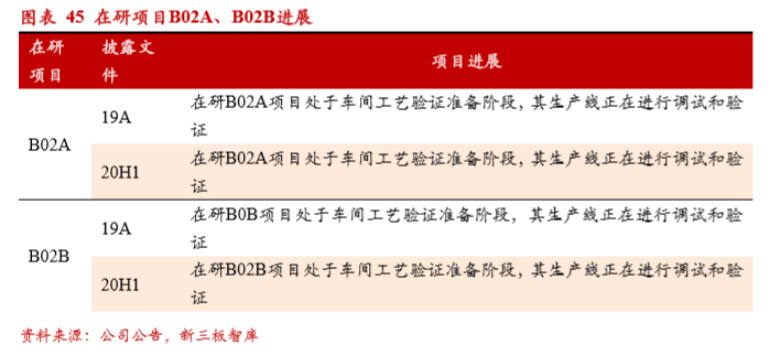 医药股龙头股票概览，投资新蓝海中的璀璨明珠