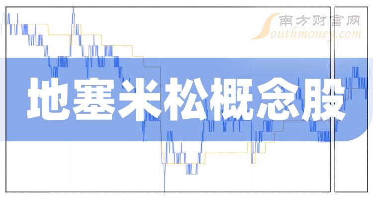 揭秘2023年医药招商网站排行榜前十名，谁将引领行业新风尚？