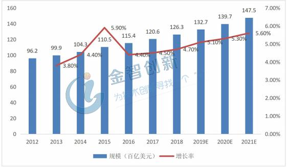 医药招商网站平台概览，助力医药行业高效对接的数字桥梁
