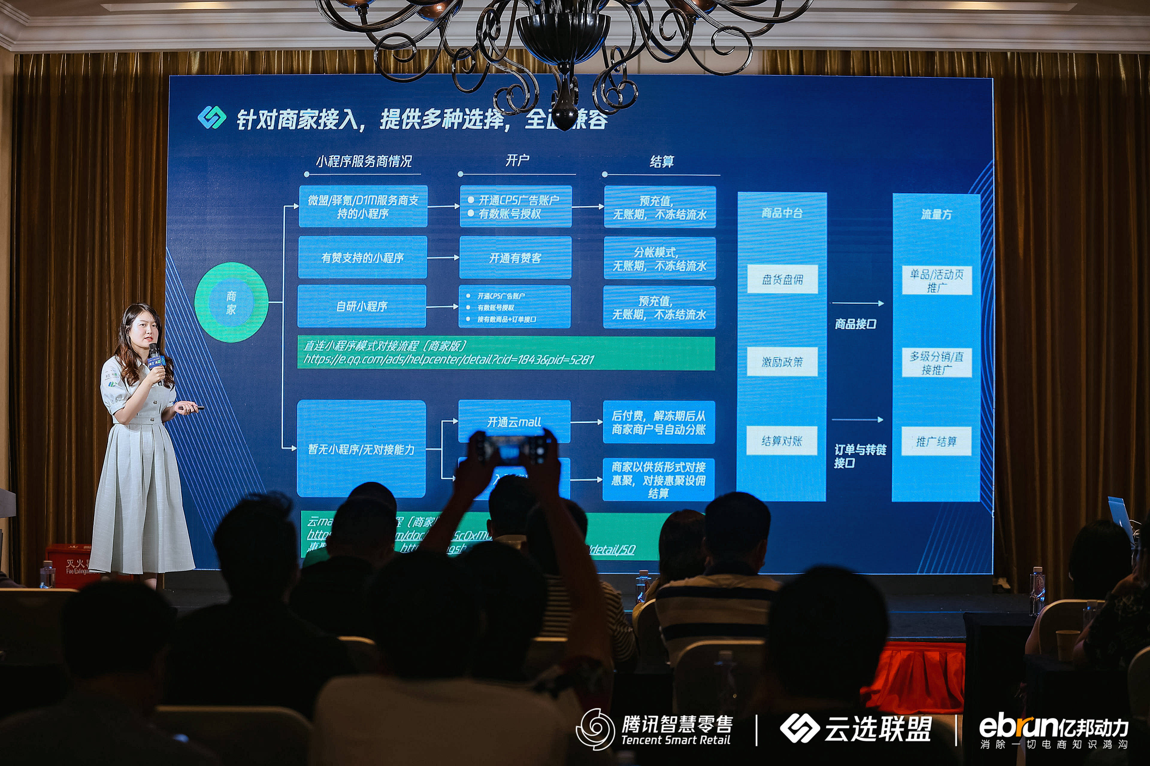 医药招商，如何利用医药招商网站平台实现精准对接与高效合作