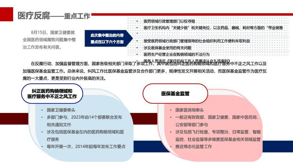 医药代表的年终反思与展望，2023年的挑战与收获