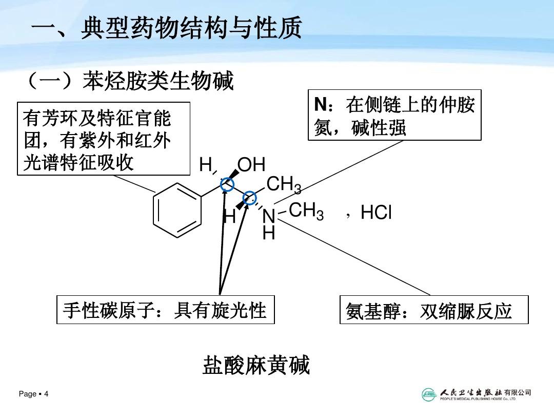 探索手性医药中间体的奥秘，从分子结构到药物研发的桥梁