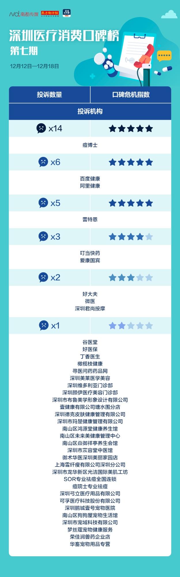 315医药网官网，守护健康，共筑信任的桥梁