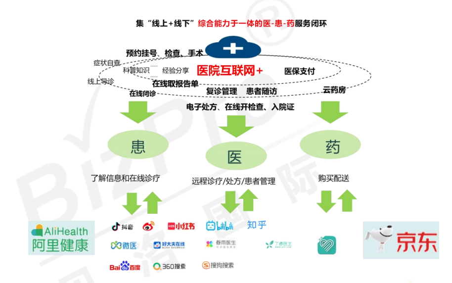 招商加盟 第354页