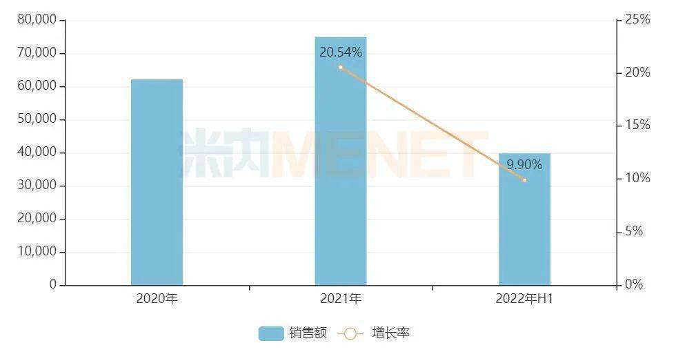 郑州医药公司机构排名一览表，市场格局与实力较量