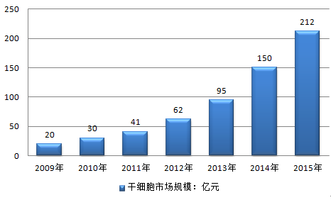 品牌介绍 第347页