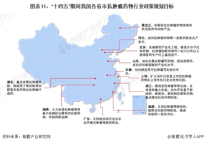 2024年医药行业政策汇总，创新、监管与国际化并进的未来蓝图
