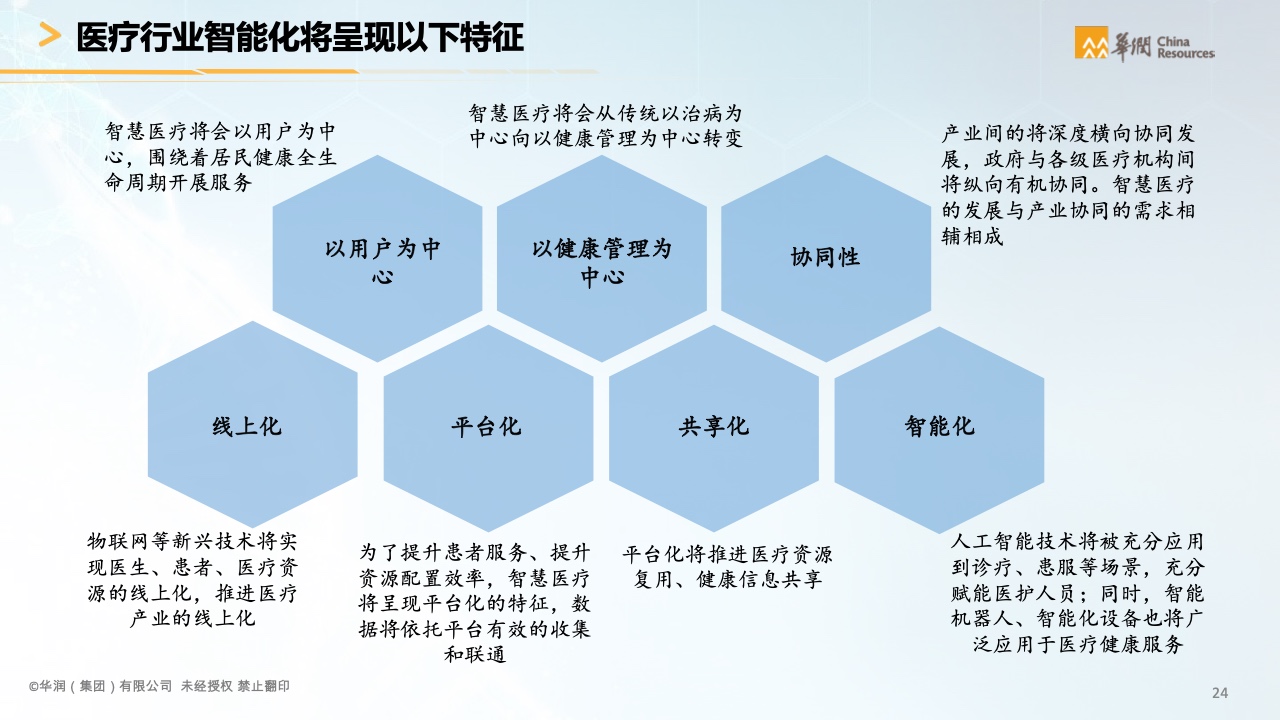 医药行业新闻最新，创新、监管与数字化转型的浪潮