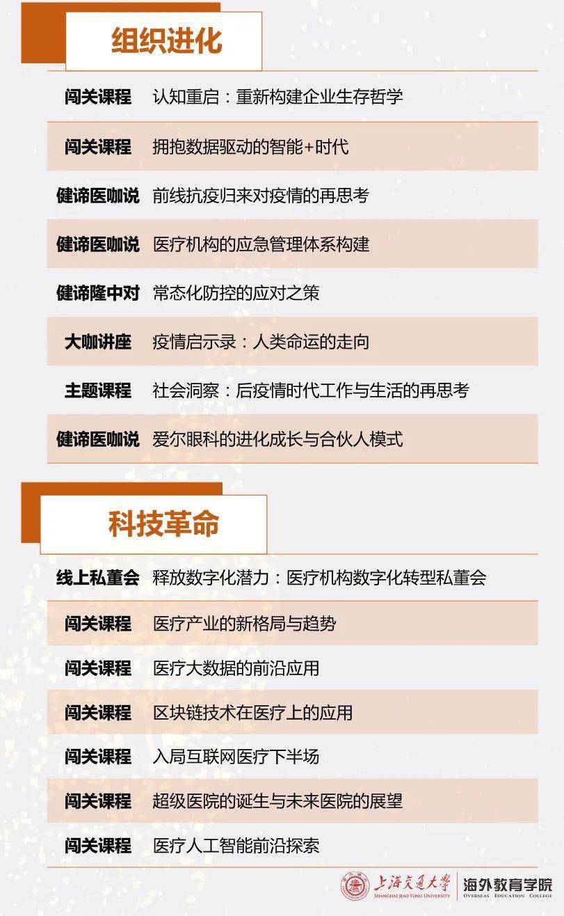 医药创新前沿，核心期刊征稿启事——共筑健康未来