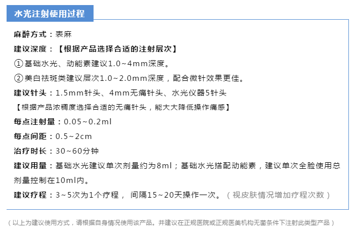 个人垫付医药费报销指南，流程、注意事项与常见问题解答