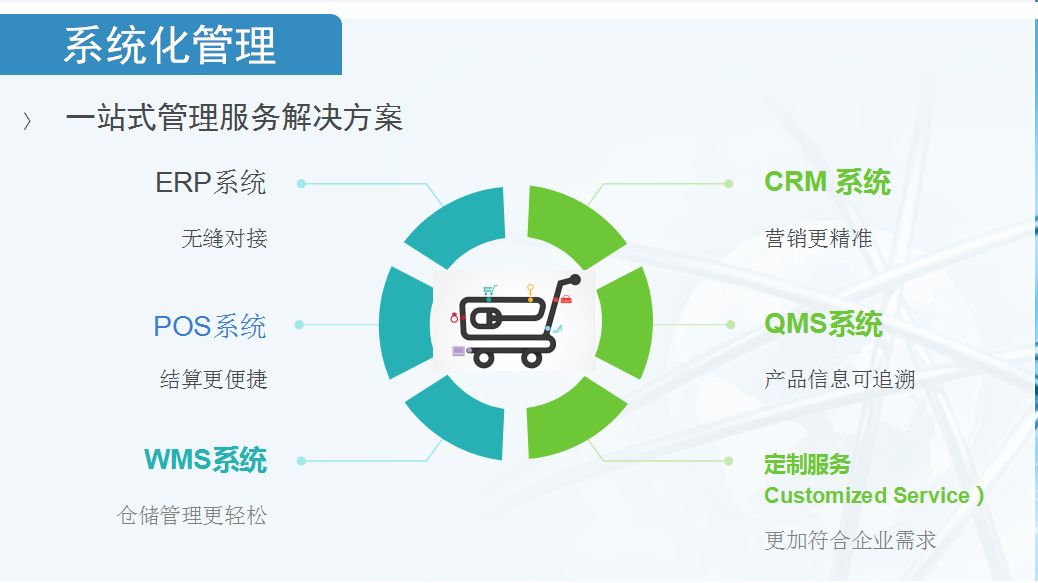 医药销售，解锁高效技巧与策略的秘籍