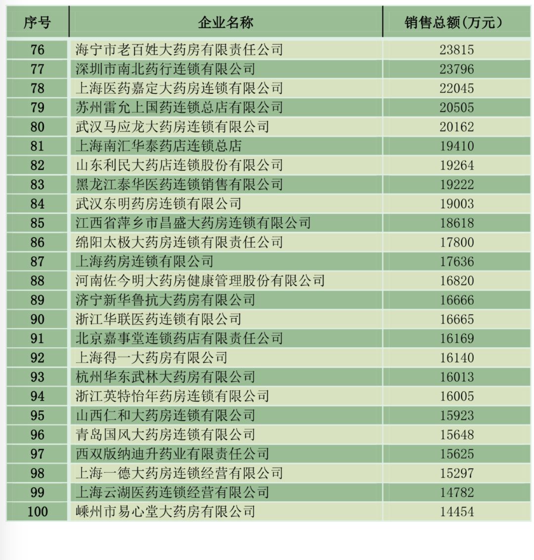 产品中心 第398页