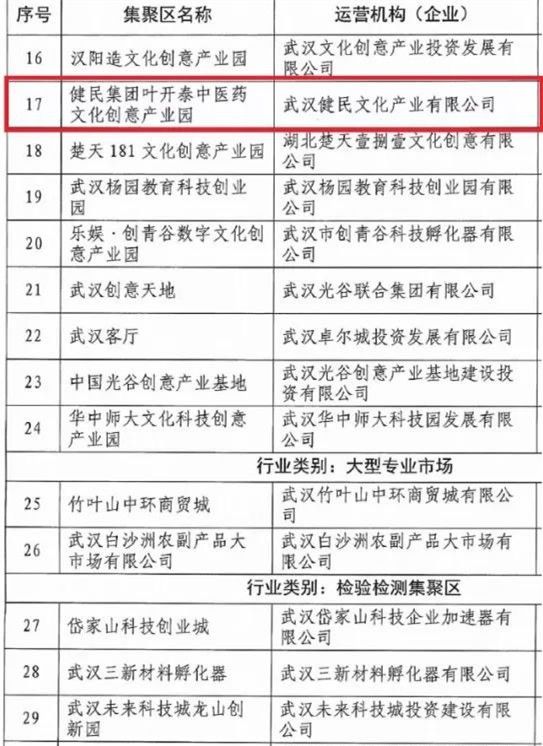 探索中医药行业发展趋势，传统智慧与现代科技的融合之路