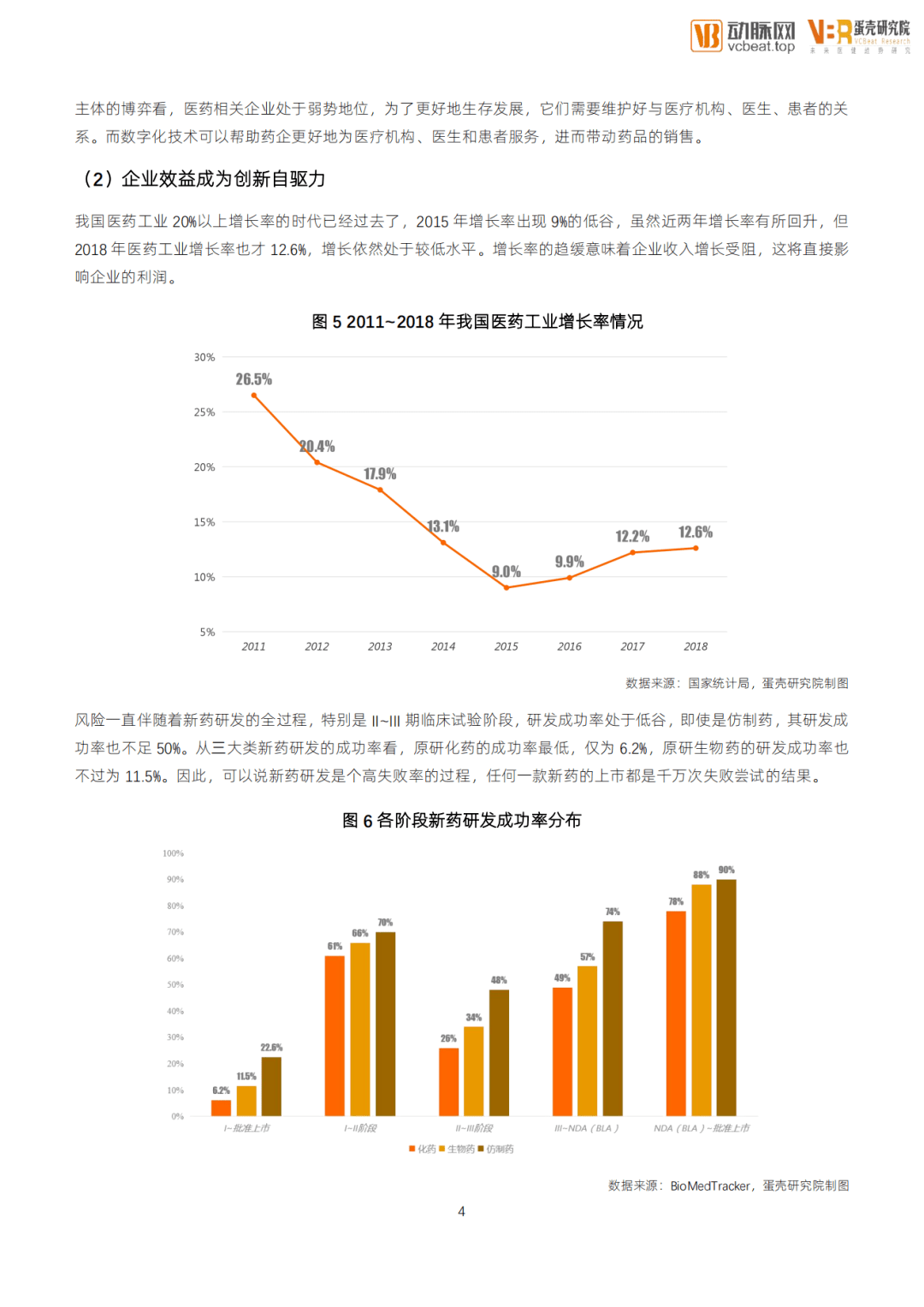 加盟咨询 第391页