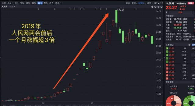 医药龙头股票，行业领航者的十强风采