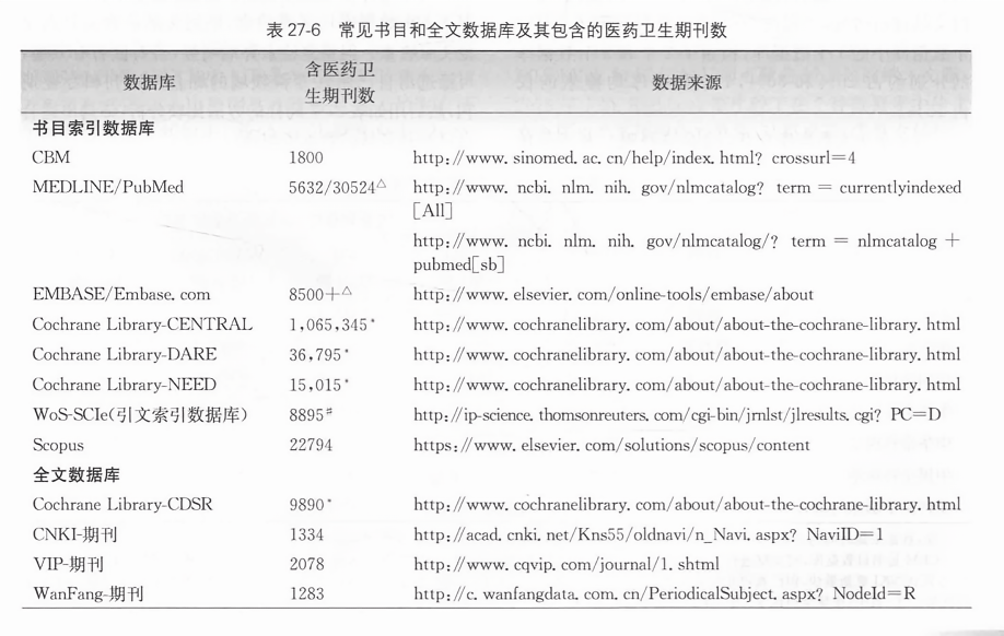 探索中文科技期刊数据库（全文版）在医药卫生领域的应用与影响