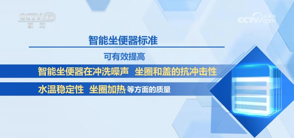 医药卫生领域的发展与挑战，以CN50-9212/R为视角的深度剖析