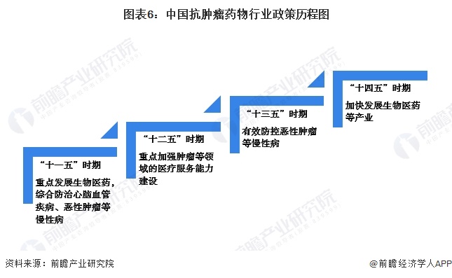 医药公司取名大全，创意、寓意与市场考量