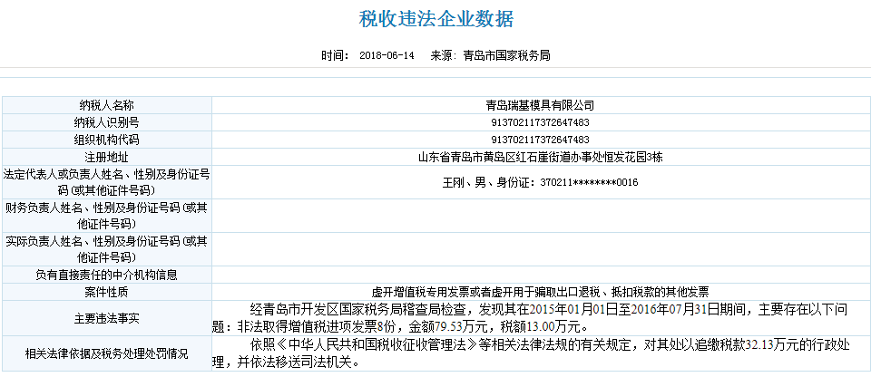 医药公司注册条件详解，从法律框架到实践操作