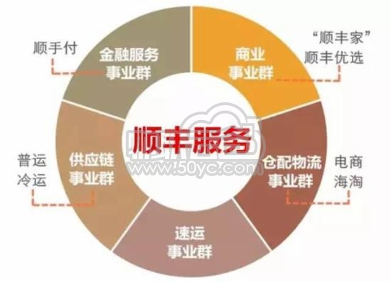 品牌介绍 第339页