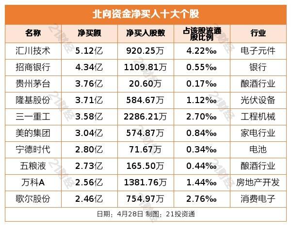 600056中国医药股票，深度剖析与投资策略