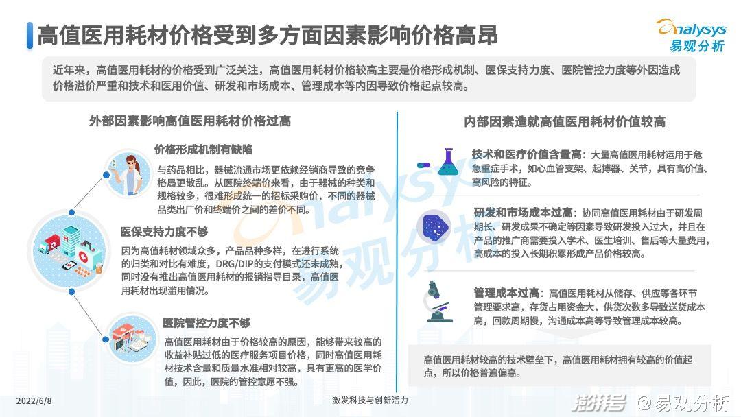医药集采，双刃剑下的利弊权衡