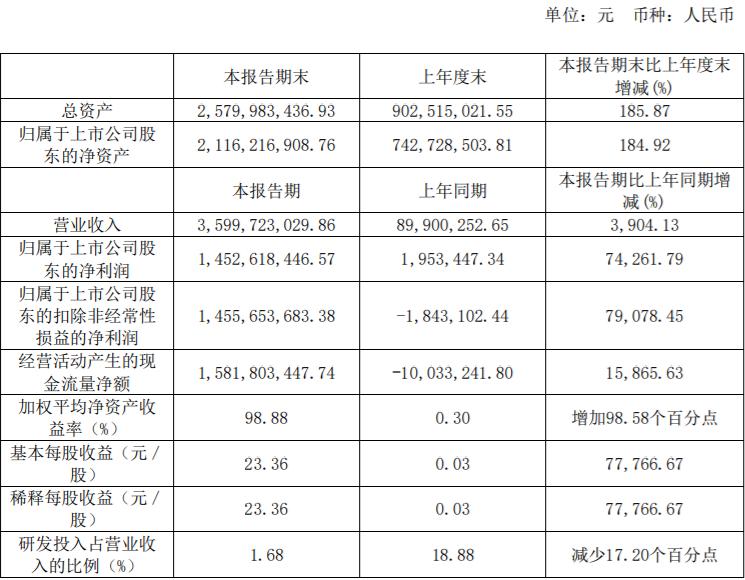 医药集采平台官网，重塑医药采购新生态