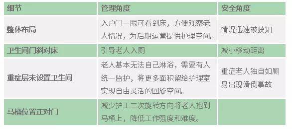 加盟咨询 第376页