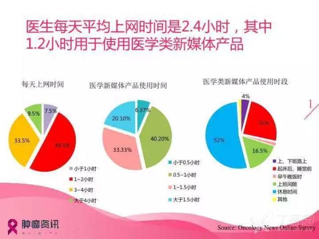 产品中心 第377页